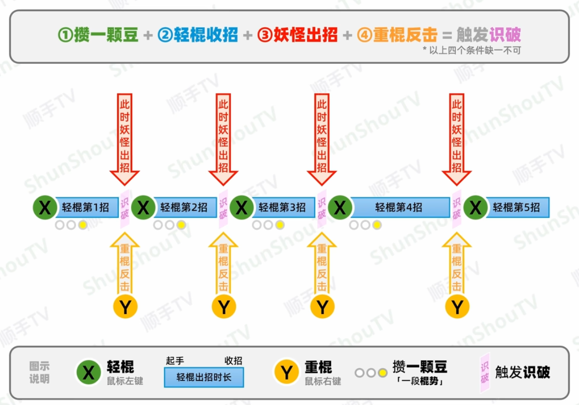 https://www.bilibili.com/video/BV1ZUpue6EXM